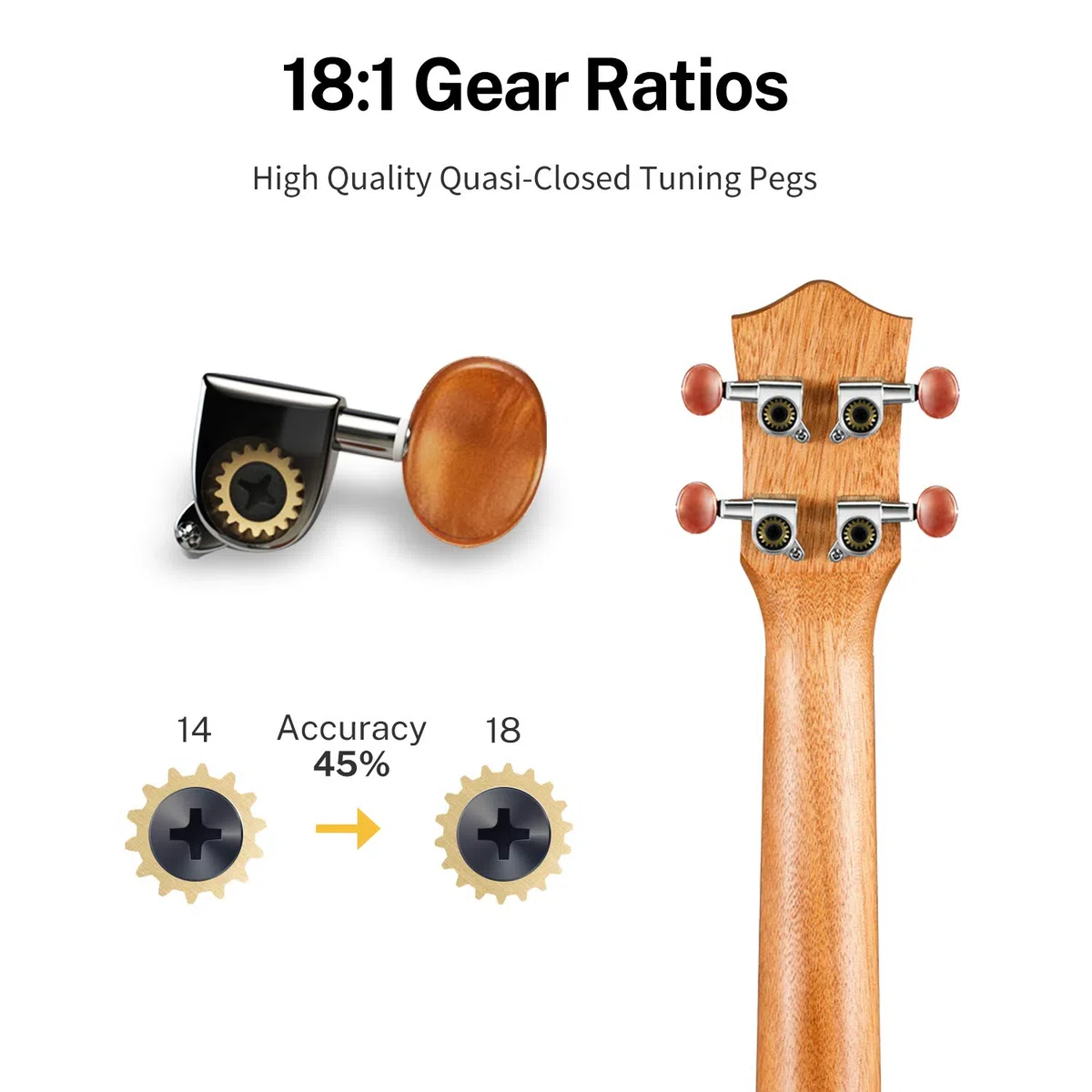 Donner Ukulele Soprano Mogano 21 pollici Kit per Principianti, Lezioni Online, Borsa, Tracolla, Corde in Nylon, Accordatore, Plettri, Panno, Set Ukulele DUS-1, Regalo di Natale