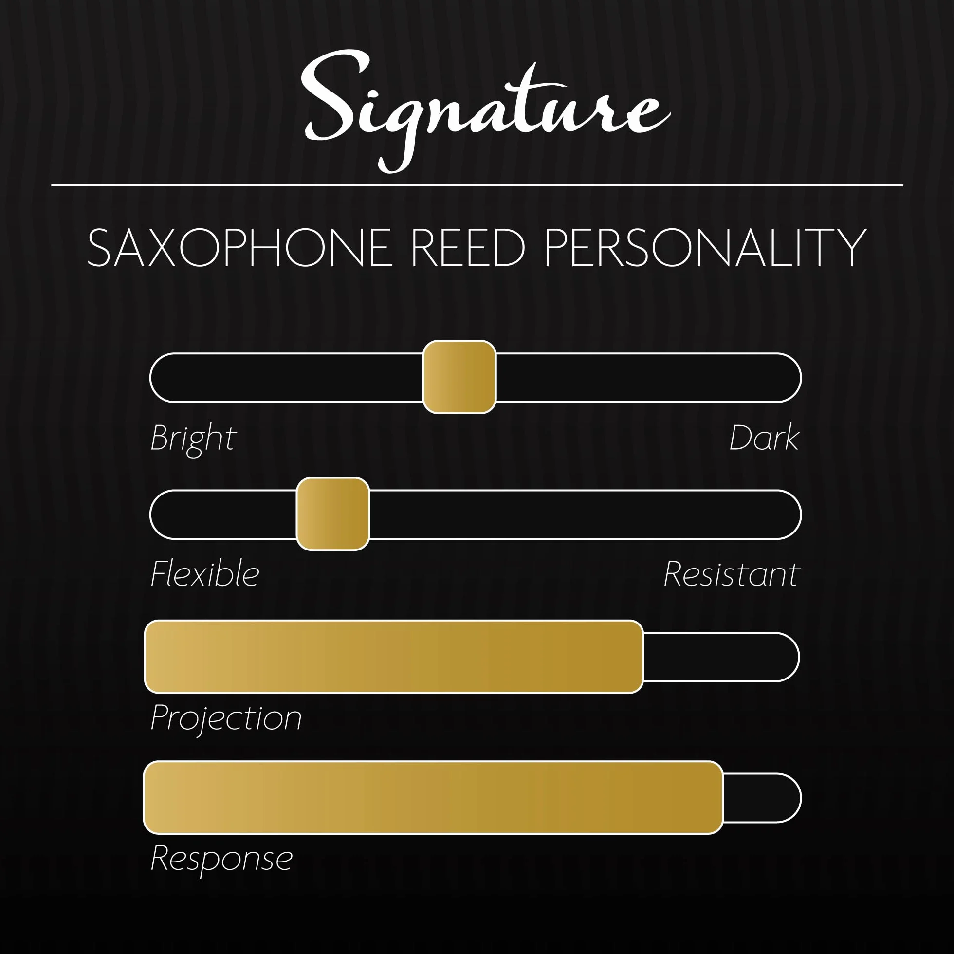 Legere Tenor Sax Signature 3