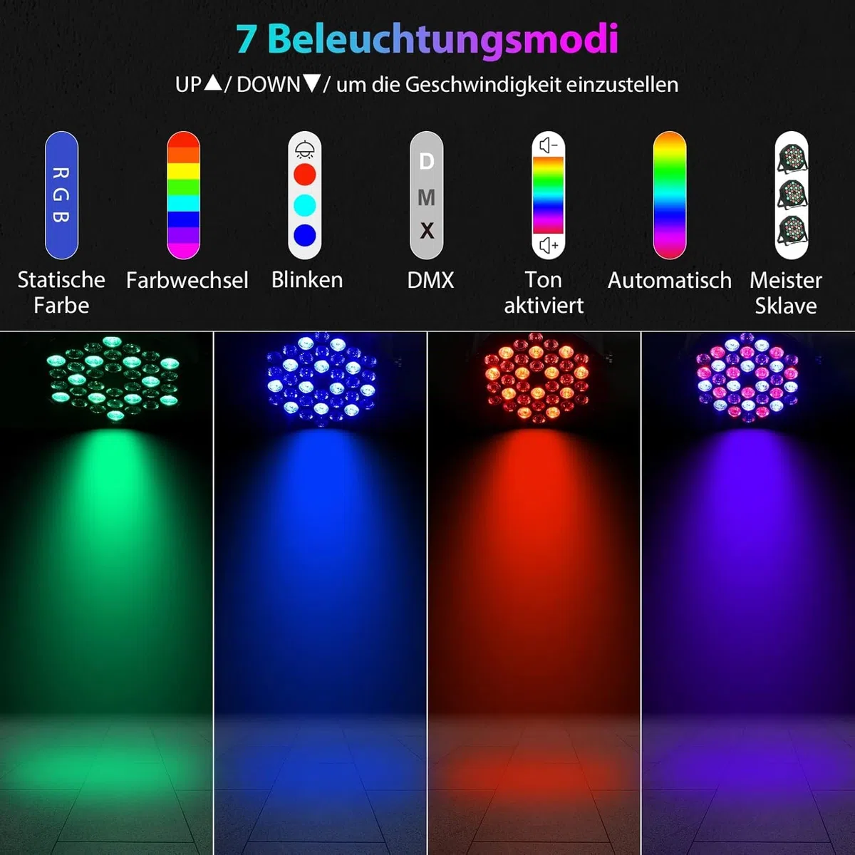 2PCS Par LED RGB 36LED 72W Luci del Palcoscenico DMX512 con Telecomando, Luci LED Discoteca 7 Modalità di Illuminazione per DJ Festa Esibizione
