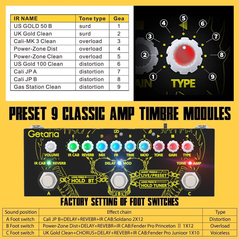 Pedale Effetti per Chitarra con Processore Multi-Effetti Portatile
