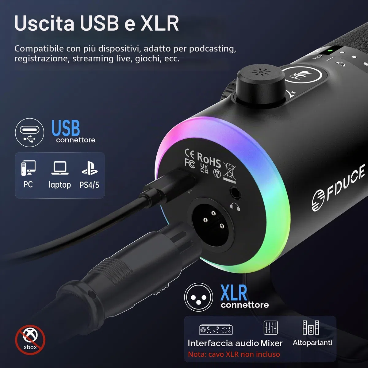FDUCE Kit microfono da gioco USB/XLR, microfono dinamico per PC per streaming di podcasting, kit microfono RGB per computer con supporto da tavolo, pulsante mute e jack per cuffie, per registrazione