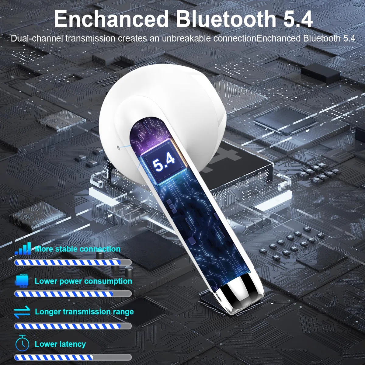 Cuffie Bluetooth 5.4, 2025 Auricolari Bluetooth 42Ore 3D Stereo Cuffie Wireless In Ear con 4 ENC Mic, Cuffie Senza Fili Cancellazione Rumore Cuffiette Sport IP7 Impermeabili Headphones per iOS/Android