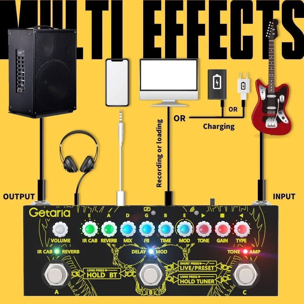 Pedale Effetti per Chitarra con Processore Multi-Effetti Portatile