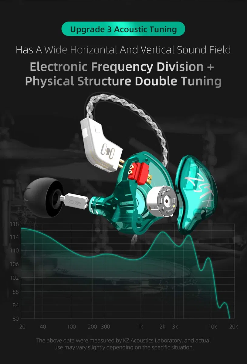 KZ ZST X in-ear monitor, auricolari dinamici ibridi a doppio driver ZSTX, HiFi Stereo IEM, con cavo staccabile, per musicisti e audiofili (senza microfono, nero)